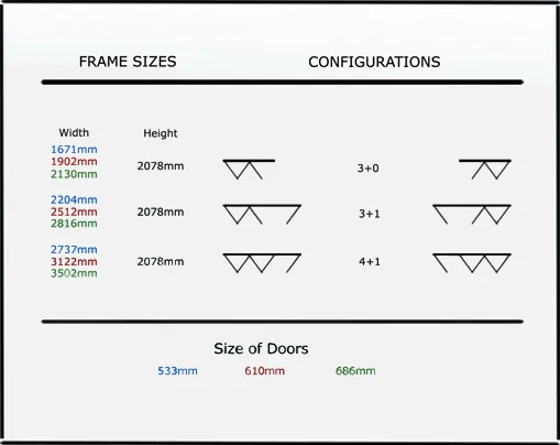 Accordion door clearance spacing