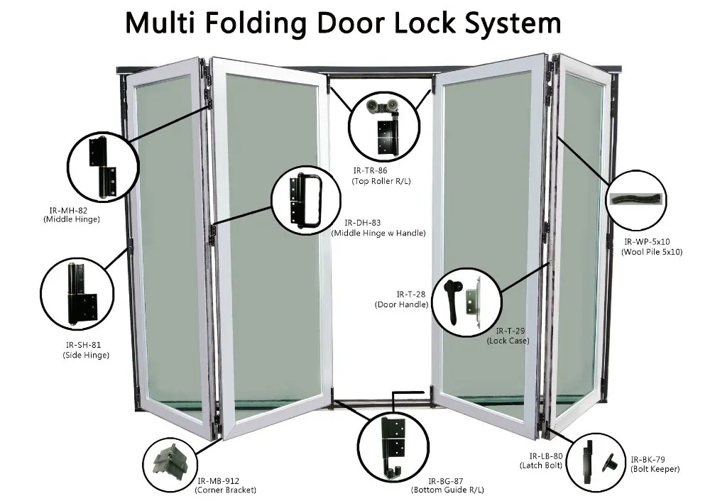 Accordion patio door lock system
