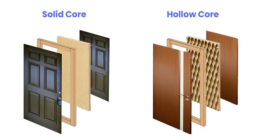 Engineered core vs solid wood door cross section