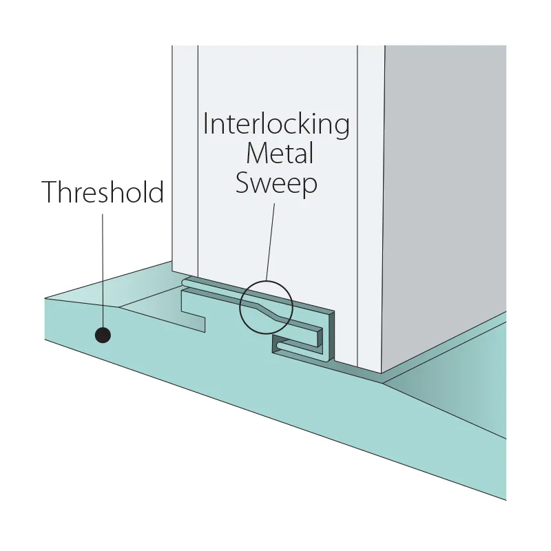 How to weatherstrip wooden front door compression threshold