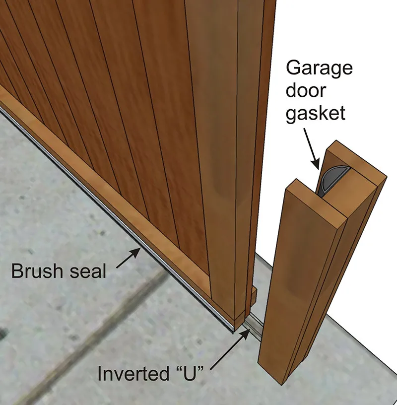 Seal barn door edges