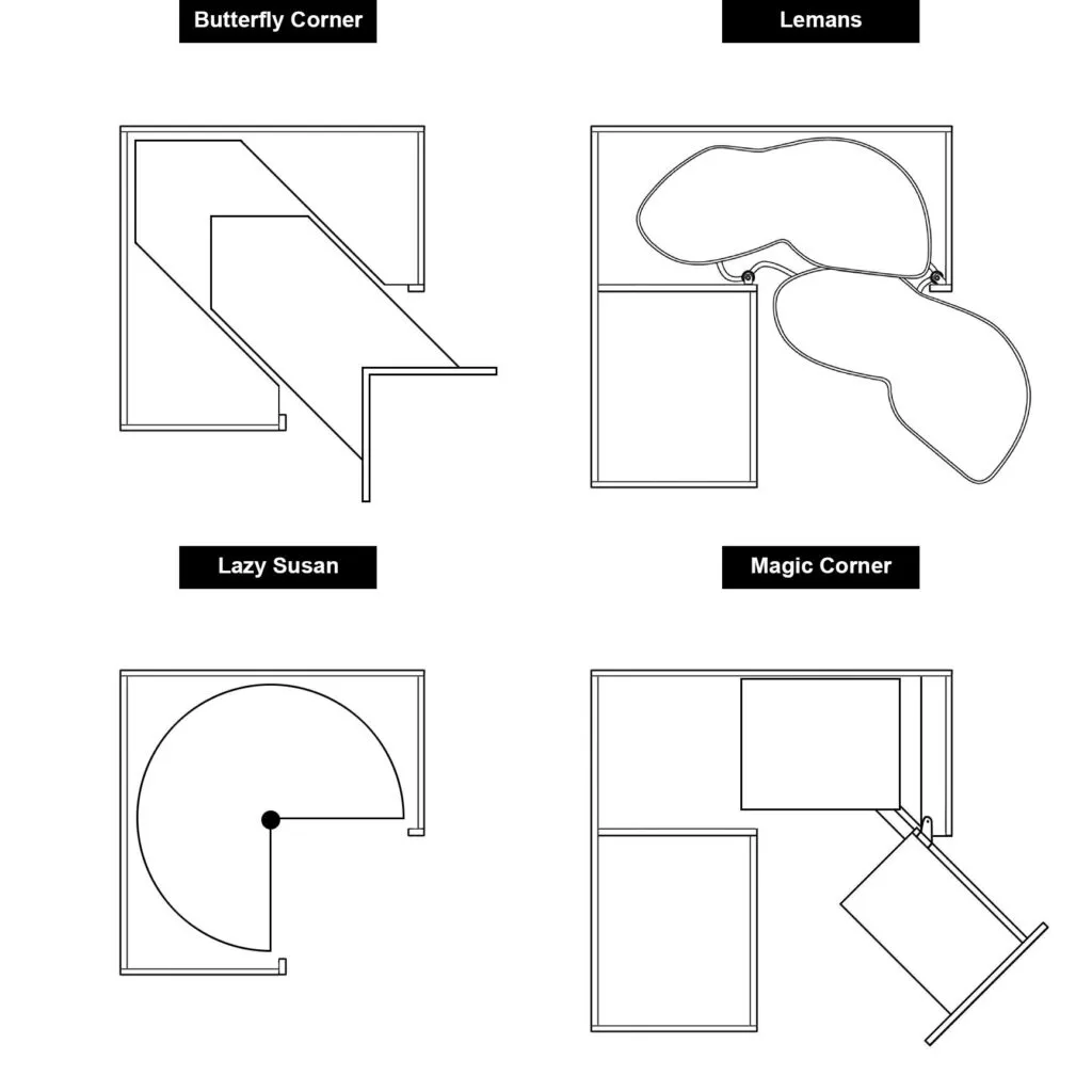 Corner cabinet hardware cost comparison leman magic corner pullout
