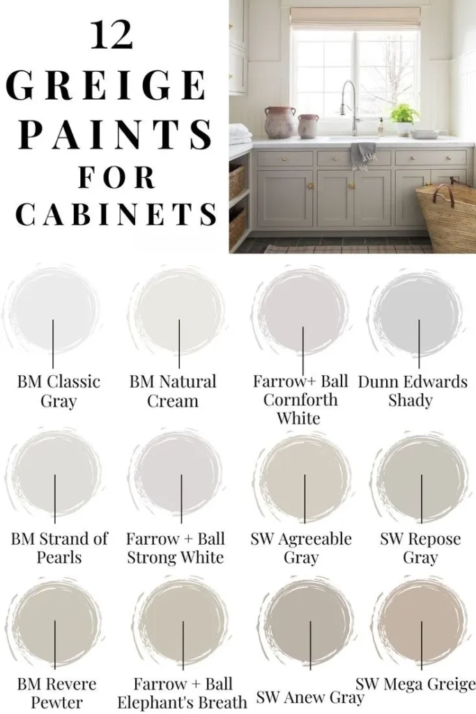 How to test greige kitchen cabinet colors at home