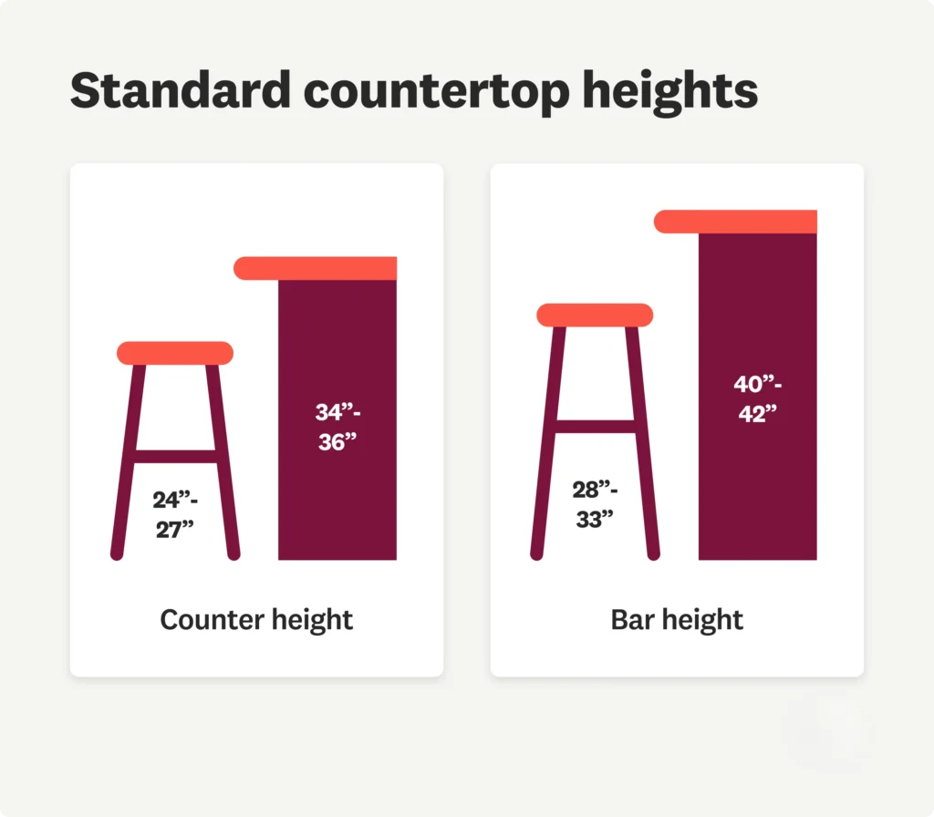 Kitchen island height counter vs bar comparison