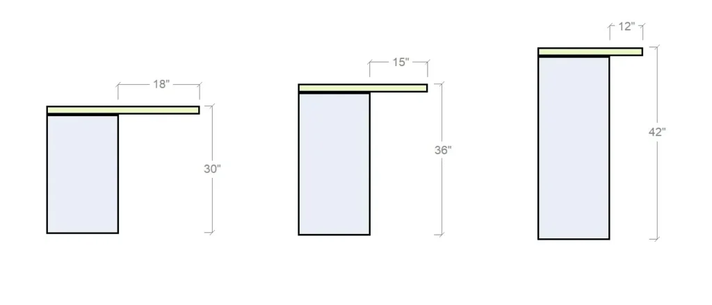 Kitchen island seating overhang inches