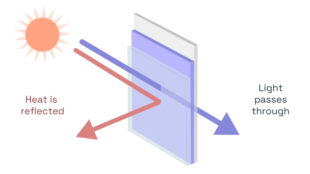 Low e glass u factor shgs comparison window selection