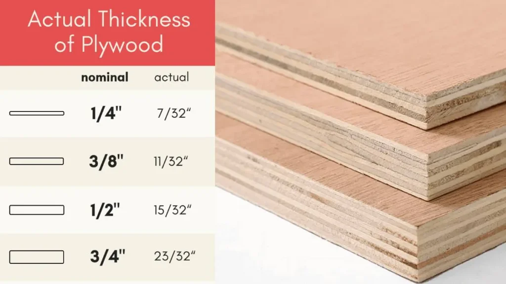 Plywood thickness 34 12 14 cabinet boxes