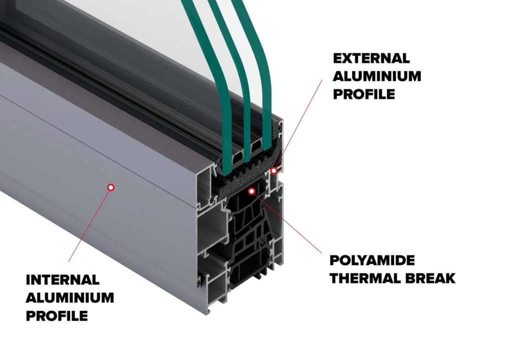 Vinyl vs aluminum window frame thermal break cutaway