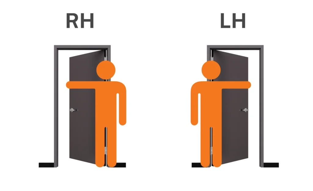Door handing photos with OUT arrows RHI LHO plan snippet