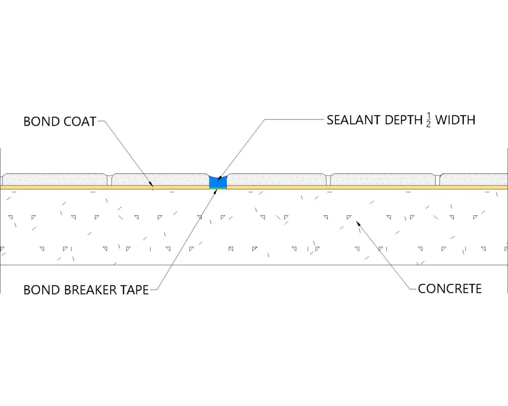 Tile layout plan grout joint size movement joints