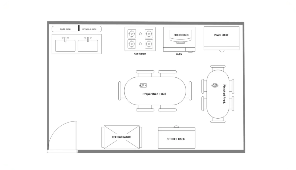 Floor plan showing kitchen island layout and circulation